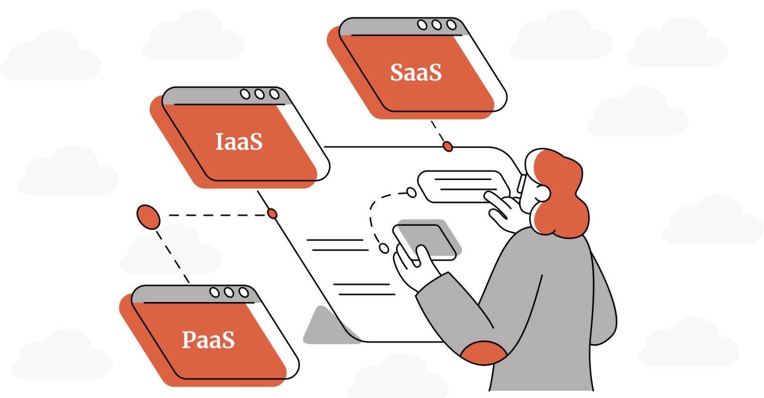 Cloud Computing Models Explained: IaaS, PaaS & SaaS