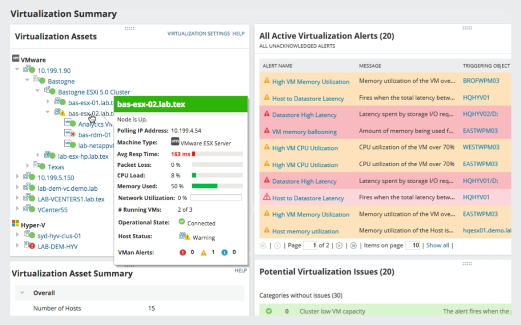 vm performance monitoring tool