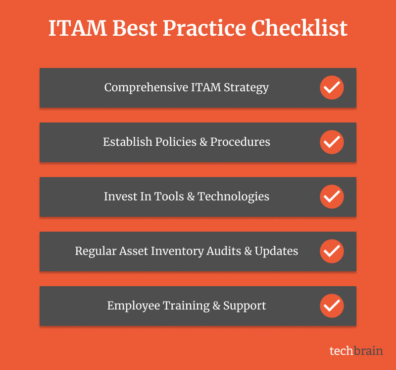 itam best practices, checklist
