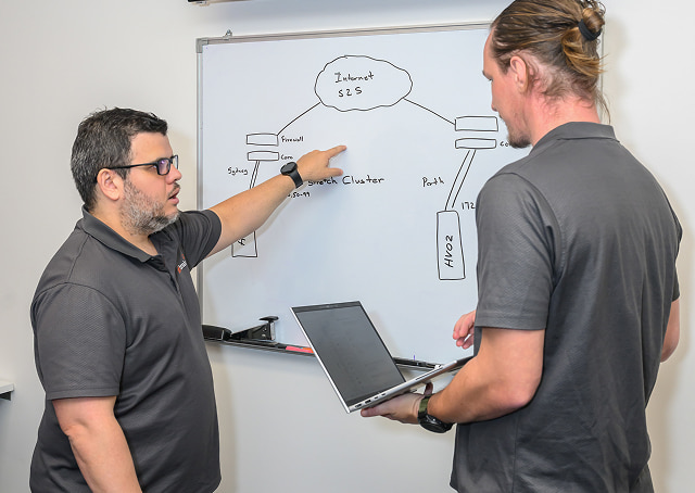 digital strategy session